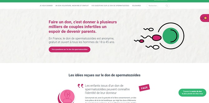 Don de spermatozoïdes