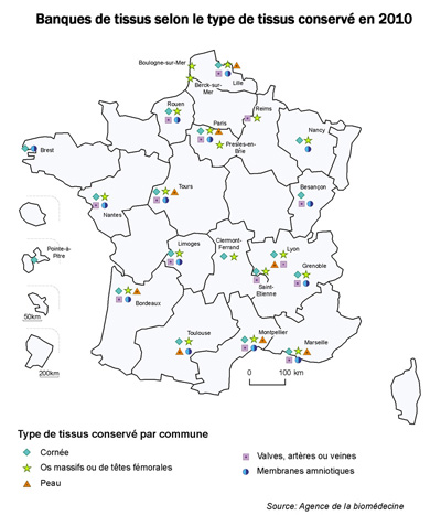 Figure T1. Répartition des banques de tissus selon le type de tissu conservé en 2010