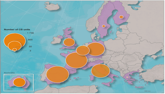 Figure CSH E8:Origine  des USPeuropéennes* non apparentées -données disponibles dans la base Eurocord