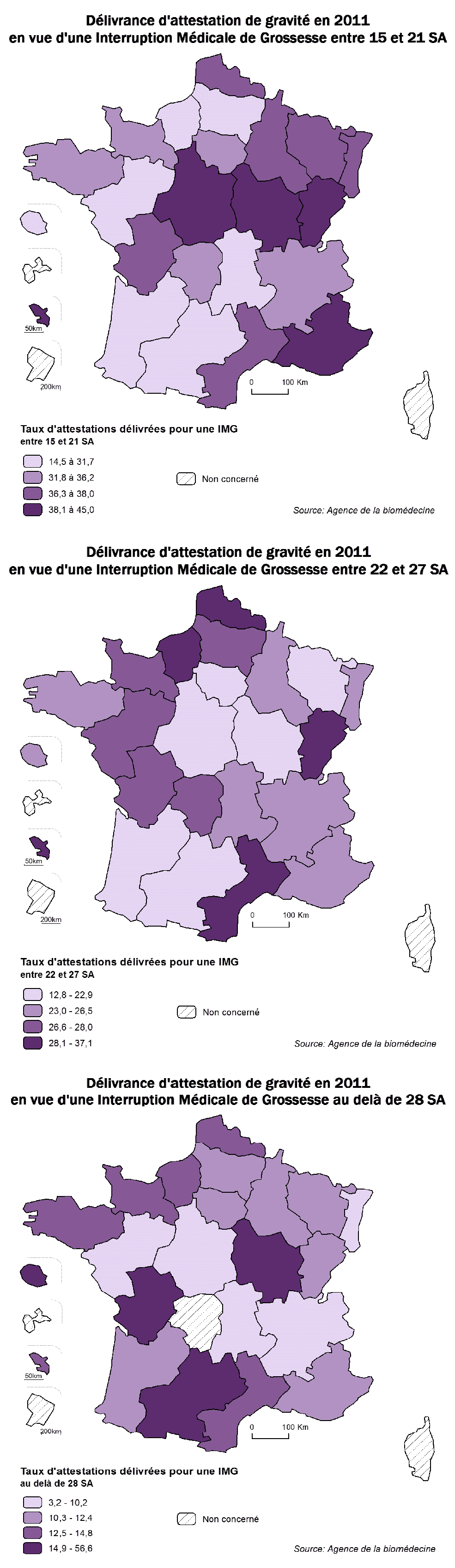 Figure CPDPN3. Délivrance d’attestation de gravité en vue d’une interruption Médicale de Grossesse en fonction des semaines d’aménorrhée