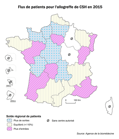 Figure CSH R6. Flux de patients pour l’allogreffe de CSH en 2015