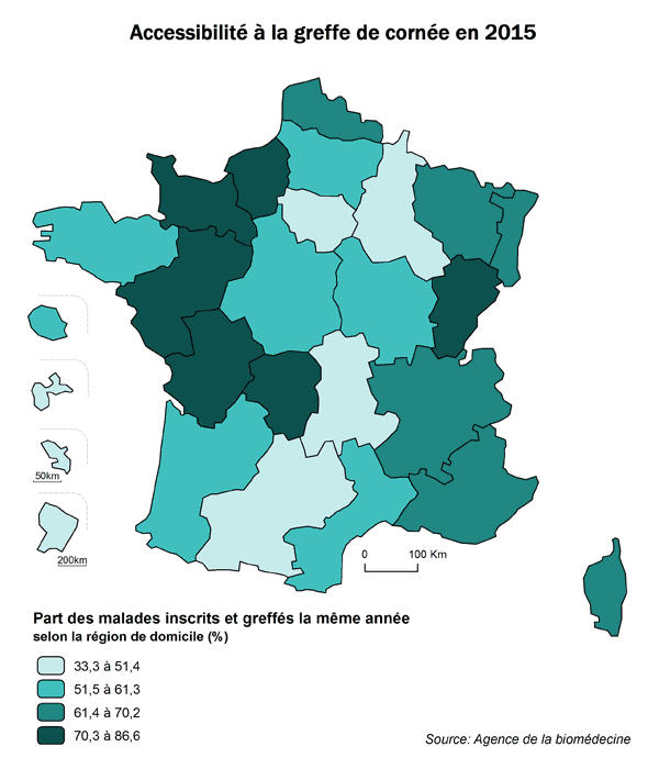 Figure Co4. Accessibilité à la greffe de cornée en 2015