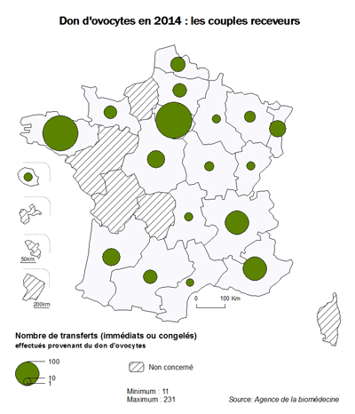 Figure AMP11. Don d’ovocytes en 2014 : les    couples receveurs