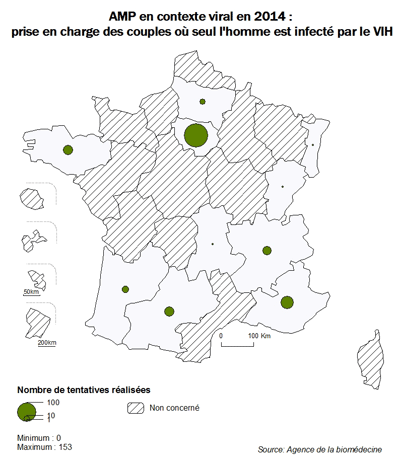 Figure AMP16. AMP en contexte viral en 2014 : prise en    charge des couples où seul l’homme    est infecté par le VIH