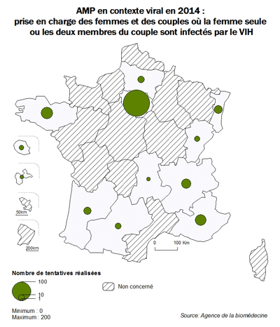 Figure AMP17. AMP en contexte viral en 2014 : prise en    charge des couples où la femme seule ou les deux    membres du couple sont infectés par le VIH