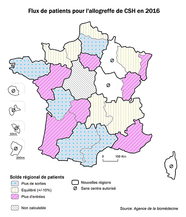 Figure CSH R6. Flux de patients pour l’allogreffe de CSH en 2016