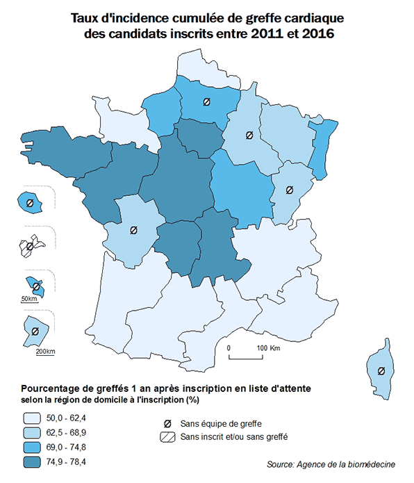 Figure AR C3. Taux d'incidence cumulée de greffe cardiaque des candidats inscrits entre 2011 et 2016