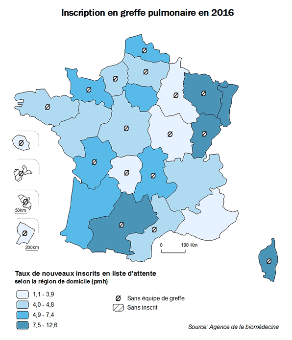 Figure AR PO1. Inscrition en greffe pulmonaire en 2016