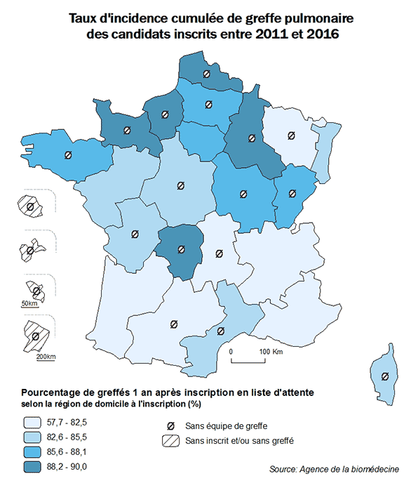 Figure AR PO3. Taux d'incidence cumulée de greffe pulmonaire des candidats inscrits entre 2011 et 2016