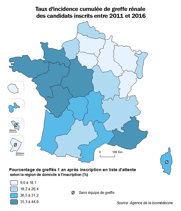 Figure AR R3. Taux d'incidence cumulée de greffe rénale des candidats inscrits entre 2011 et 2016