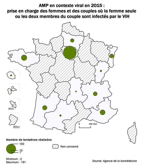 Figure AMP19. AMP en contexte viral en 2015: Prise en charge des couples où la femme seule ou  les deux membres du couple sont infectés