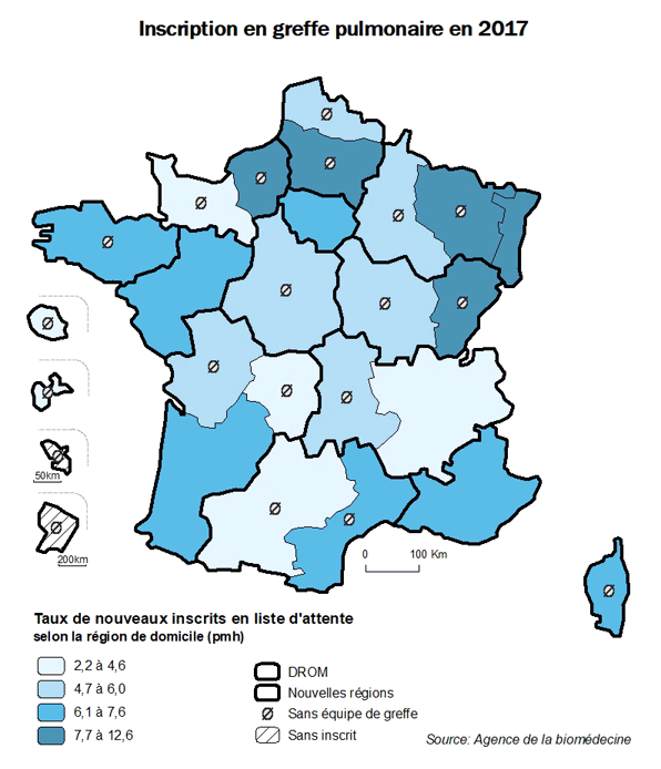 Figure AR PO1. Inscription en greffe pulmonaire en 2017